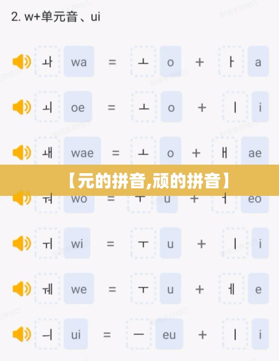 【元的拼音,顽的拼音】