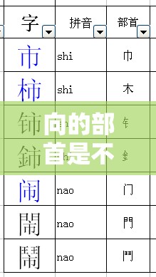 向的部首是不是丿/向字部首是什么