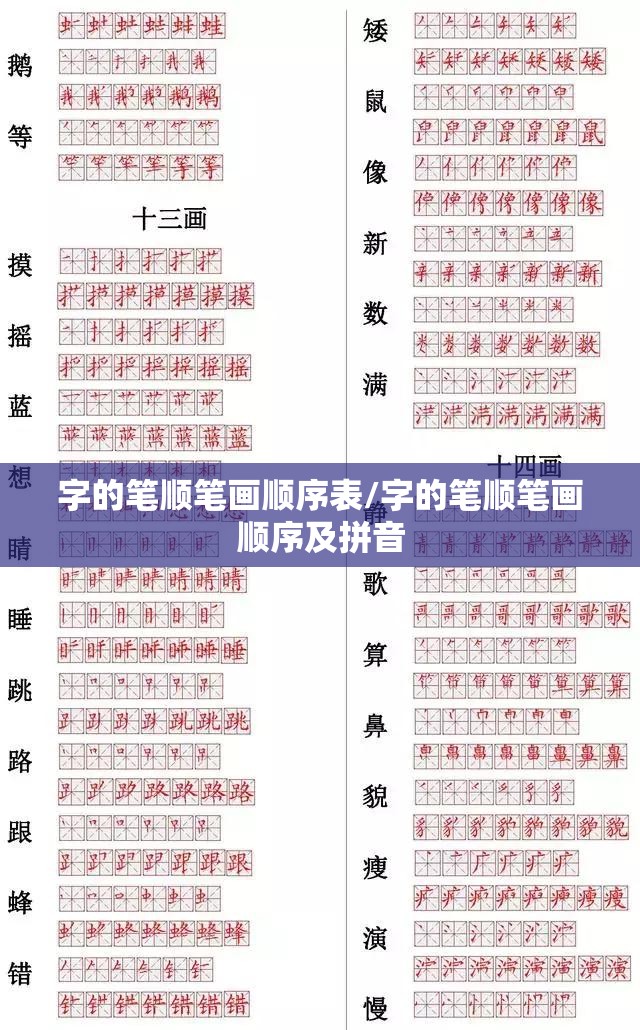 字的笔顺笔画顺序表/字的笔顺笔画顺序及拼音