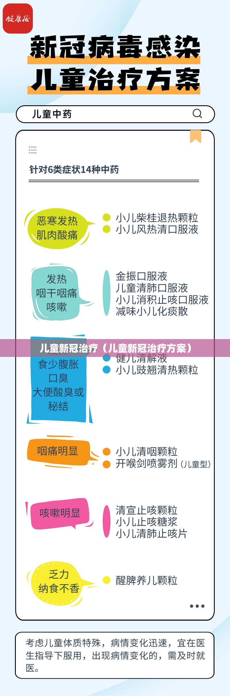 儿童新冠治疗（儿童新冠治疗方案）