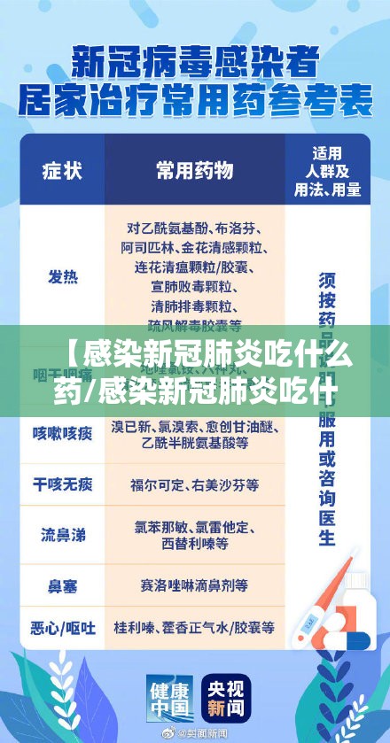 【感染新冠肺炎吃什么药/感染新冠肺炎吃什么药好得快】