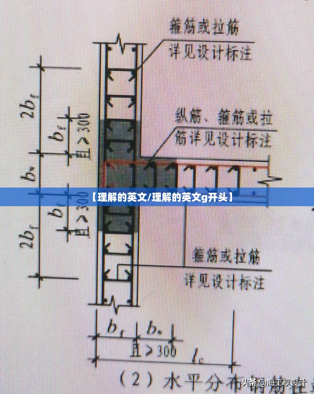 【理解的英文/理解的英文g开头】