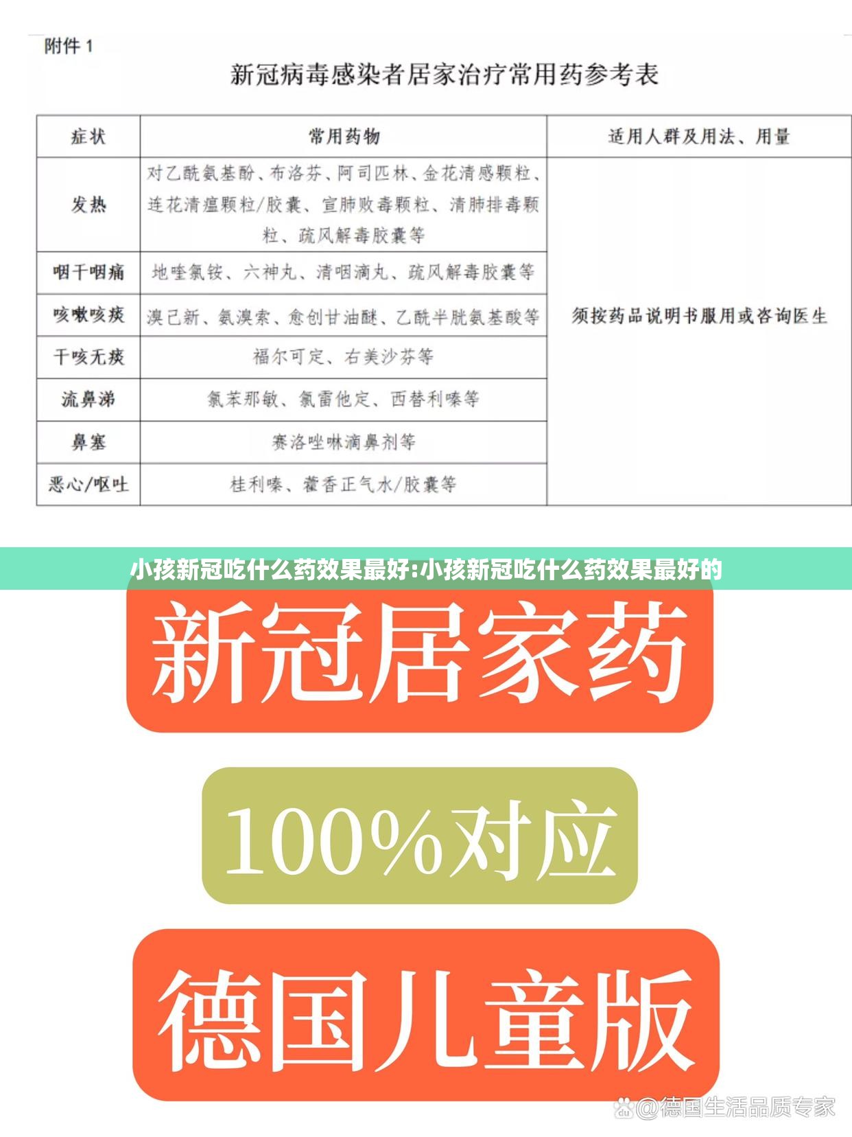 小孩新冠吃什么药效果最好:小孩新冠吃什么药效果最好的