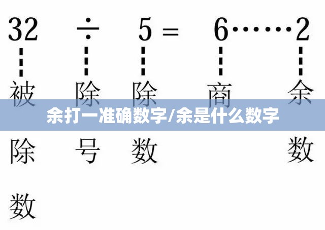 余打一准确数字/余是什么数字