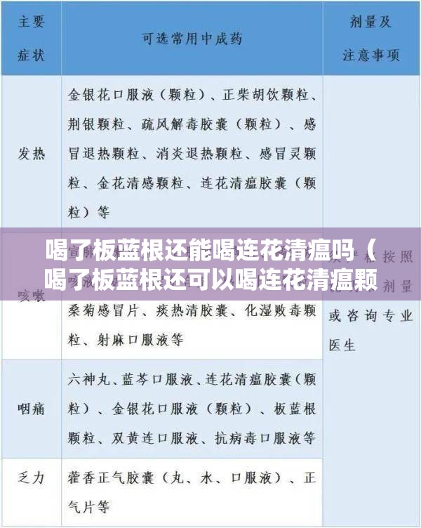喝了板蓝根还能喝连花清瘟吗（喝了板蓝根还可以喝连花清瘟颗粒吗）