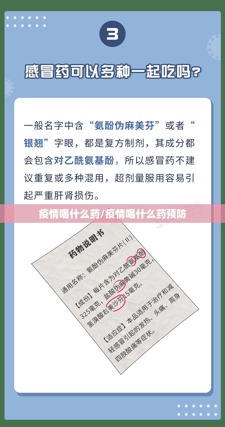 疫情喝什么药/疫情喝什么药预防