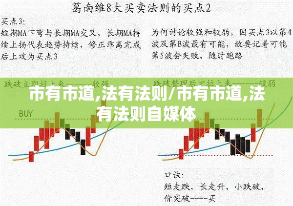 市有市道,法有法则/市有市道,法有法则自媒体