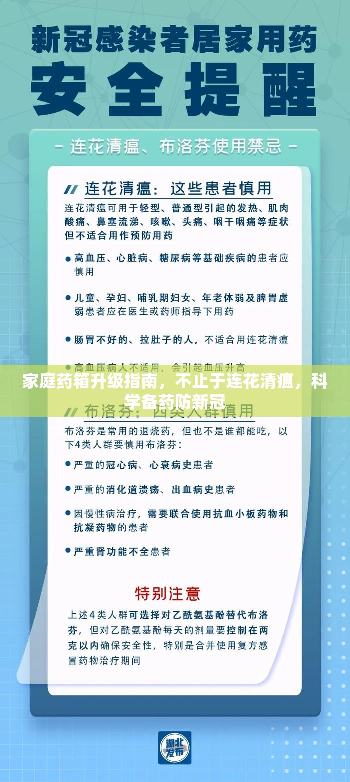 家庭药箱升级指南，不止于连花清瘟，科学备药防新冠