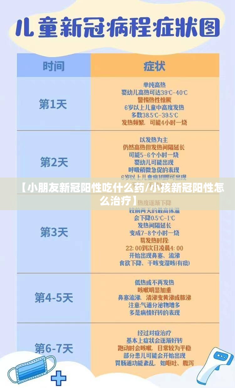 【小朋友新冠阳性吃什么药/小孩新冠阳性怎么治疗】
