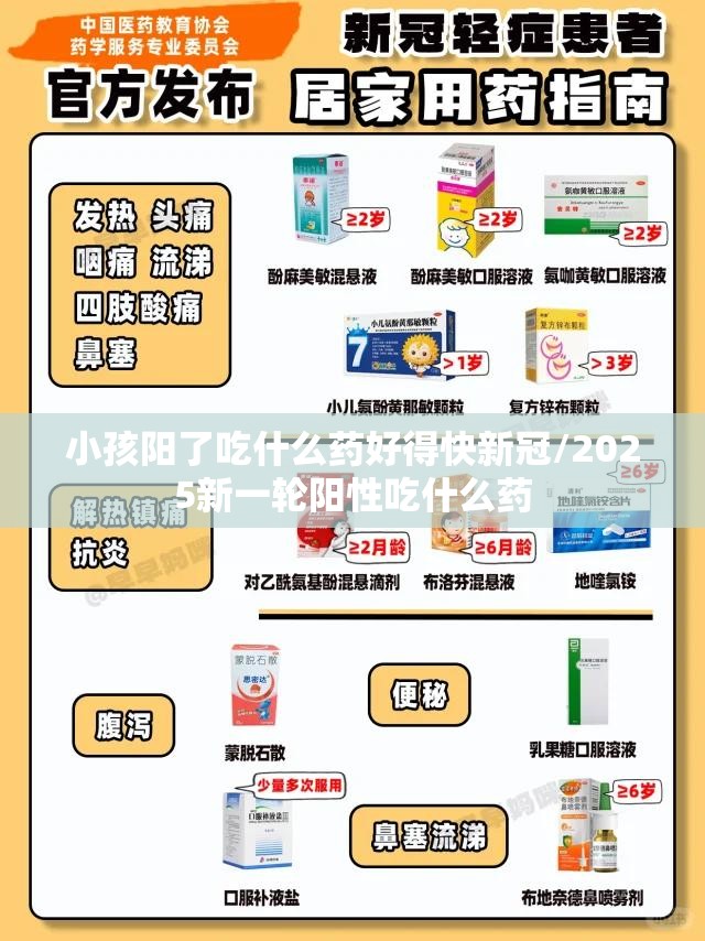小孩阳了吃什么药好得快新冠/2025新一轮阳性吃什么药
