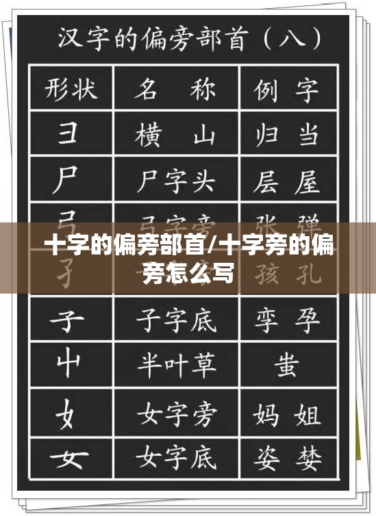 十字的偏旁部首/十字旁的偏旁怎么写