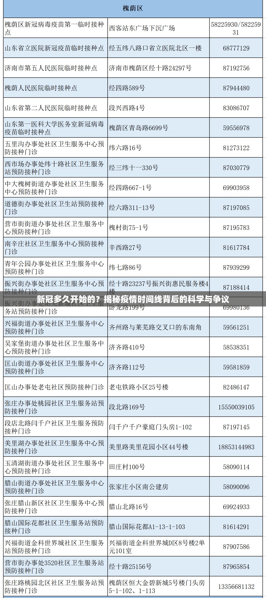 新冠多久开始的？揭秘疫情时间线背后的科学与争议