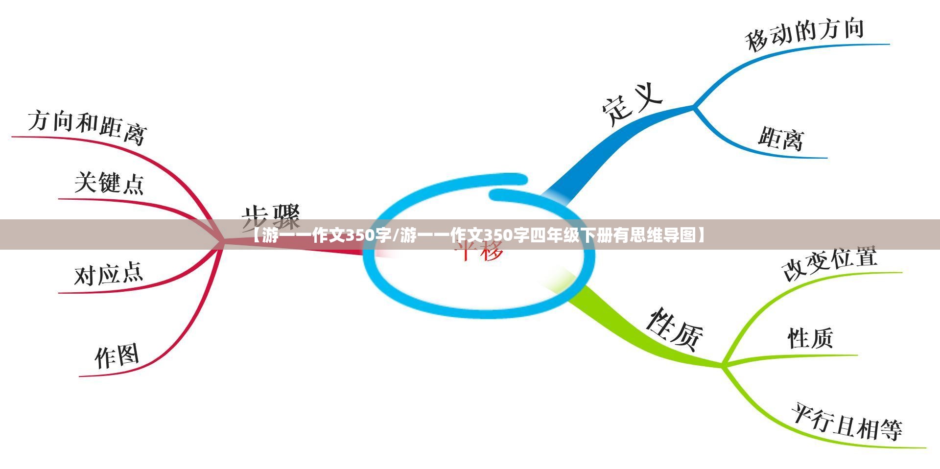 【游一一作文350字/游一一作文350字四年级下册有思维导图】
