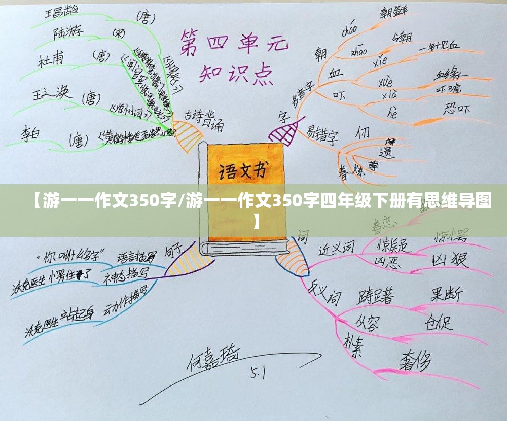 【游一一作文350字/游一一作文350字四年级下册有思维导图】
