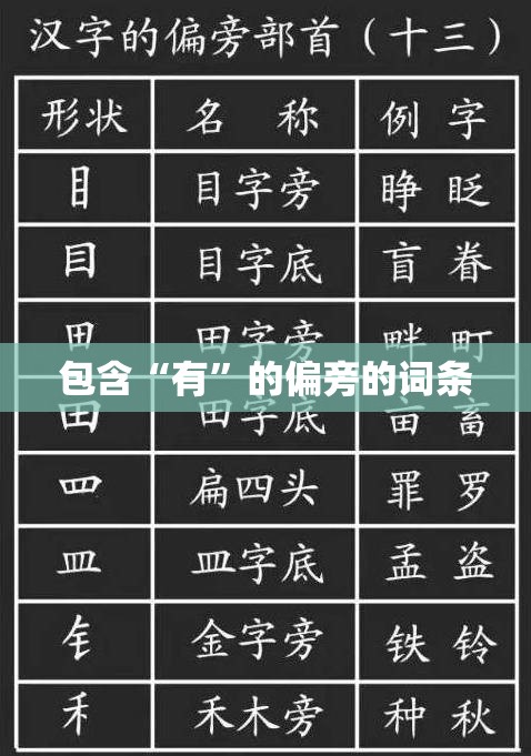 包含“有”的偏旁的词条