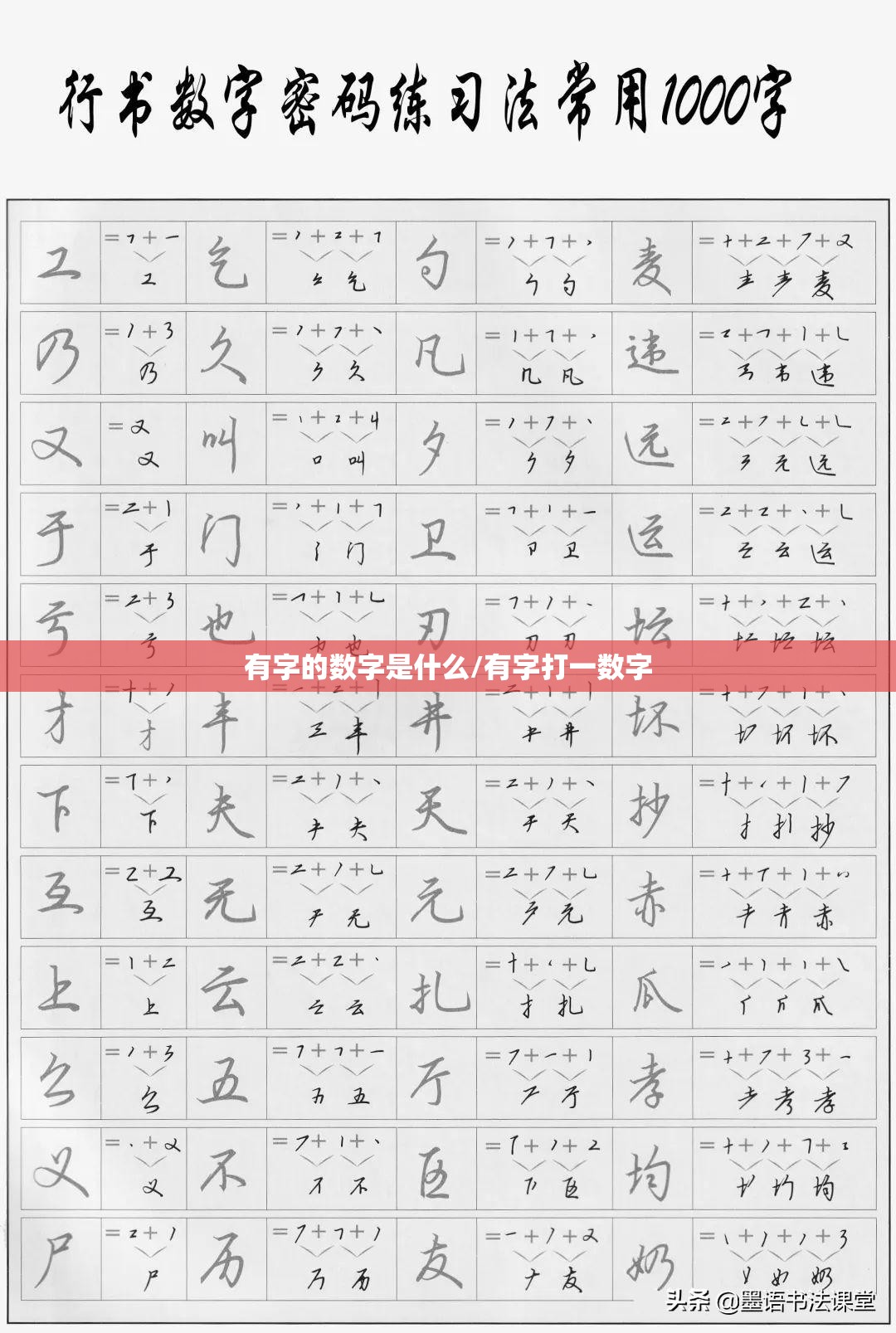 有字的数字是什么/有字打一数字