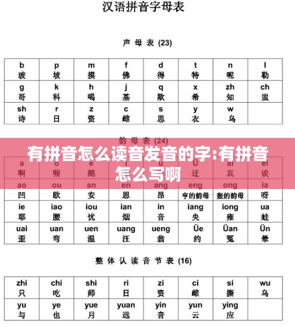 有拼音怎么读音发音的字:有拼音怎么写啊