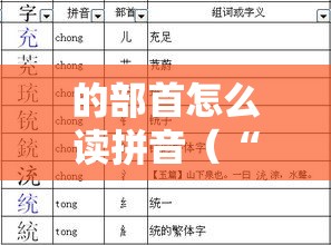 的部首怎么读拼音（“的”部首）