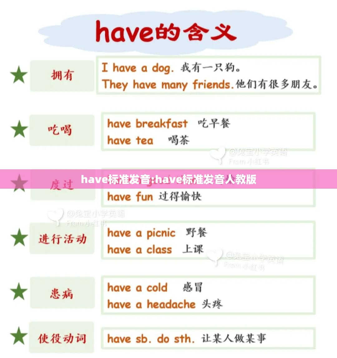 have标准发音:have标准发音人教版