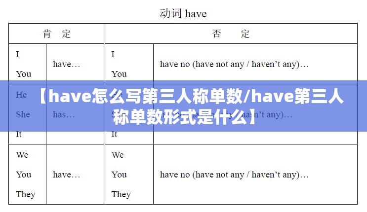 【have怎么写第三人称单数/have第三人称单数形式是什么】