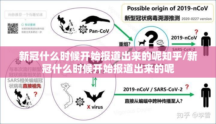 新冠什么时候开始报道出来的呢知乎/新冠什么时候开始报道出来的呢