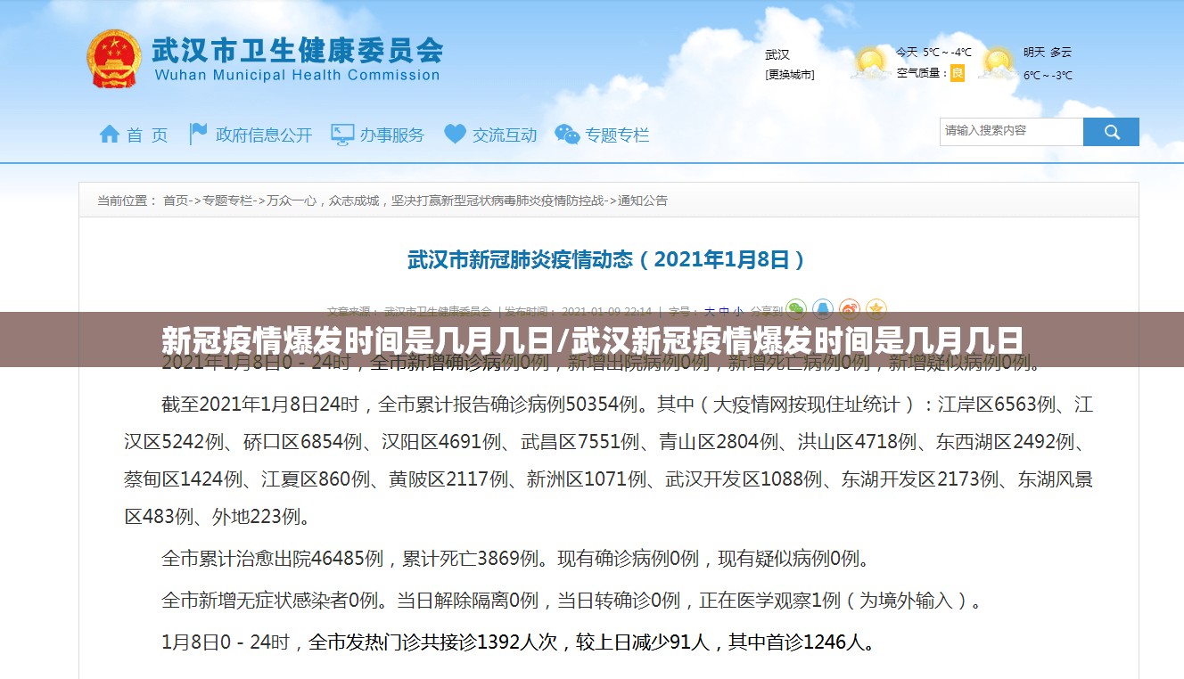 新冠疫情爆发时间是几月几日/武汉新冠疫情爆发时间是几月几日