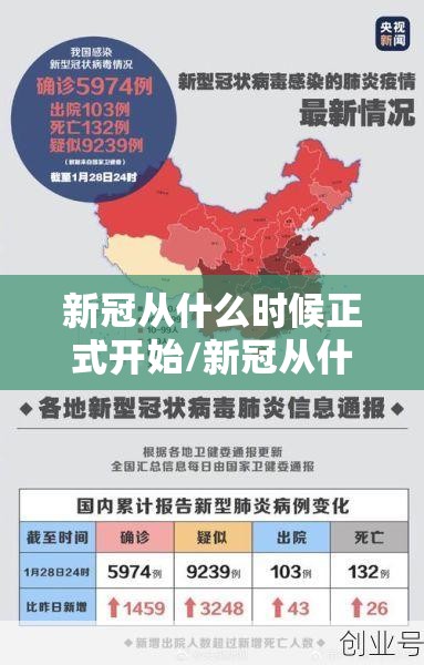 新冠从什么时候正式开始/新冠从什么时候正式开始的