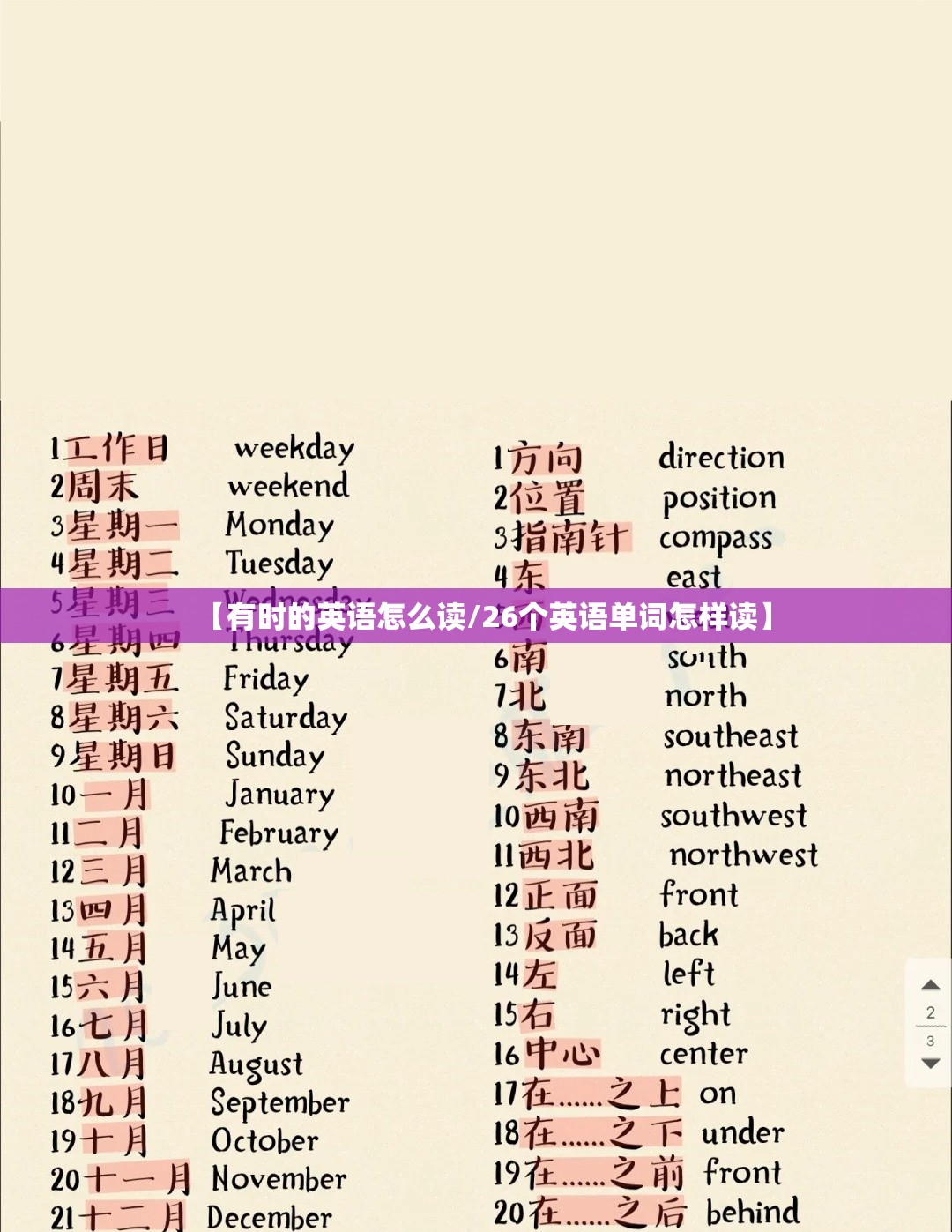 【有时的英语怎么读/26个英语单词怎样读】