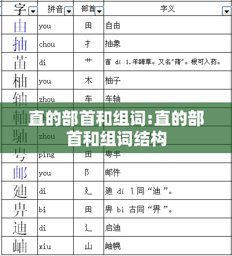 直的部首和组词:直的部首和组词结构
