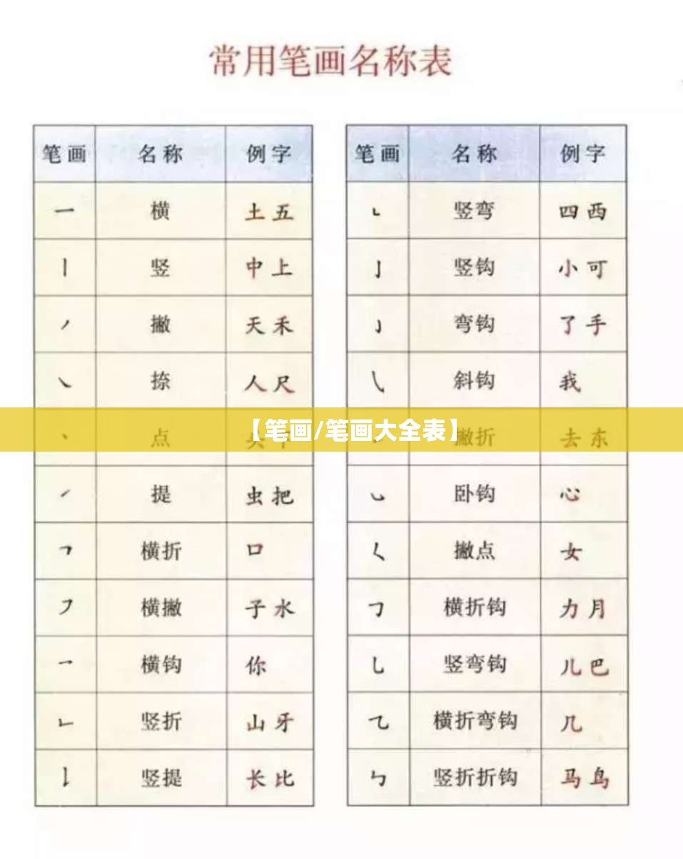【笔画/笔画大全表】