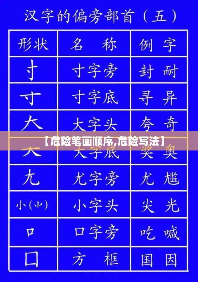 【危险笔画顺序,危险写法】