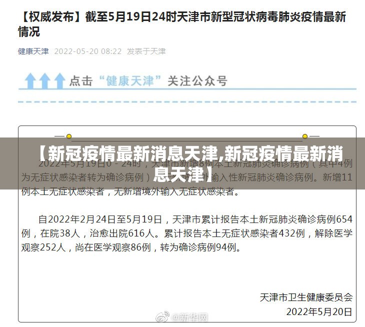 【新冠疫情最新消息天津,新冠疫情最新消息天津】