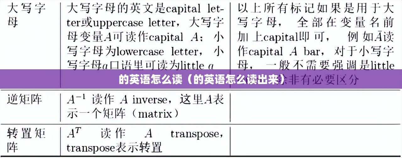 的英语怎么读（的英语怎么读出来）