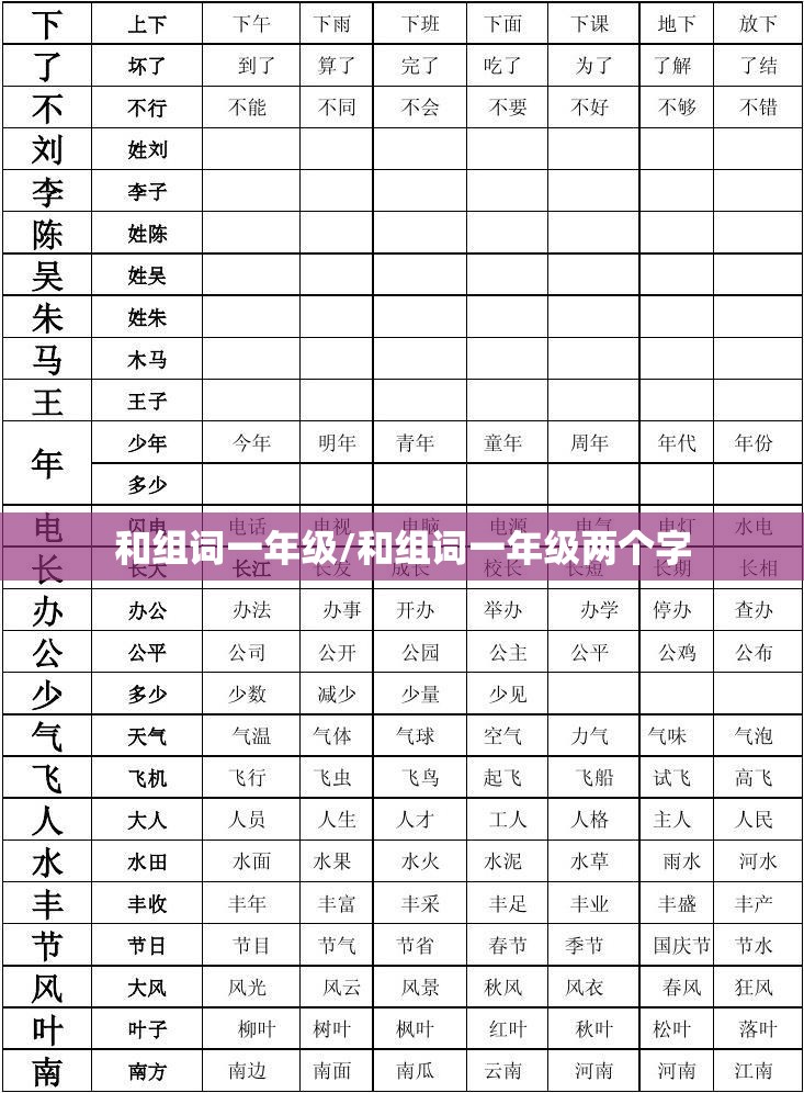 和组词一年级/和组词一年级两个字