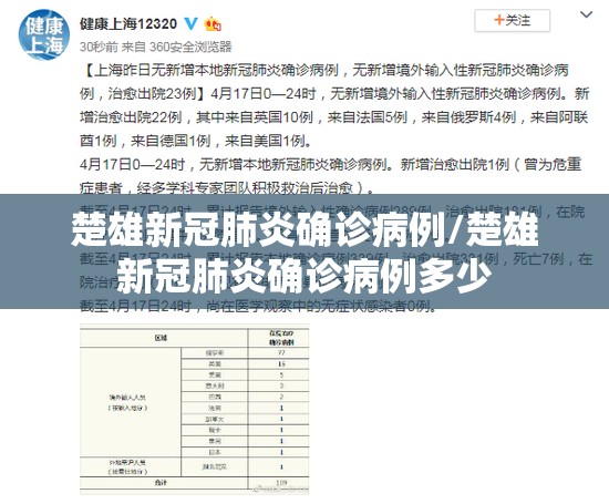 楚雄新冠肺炎确诊病例/楚雄新冠肺炎确诊病例多少