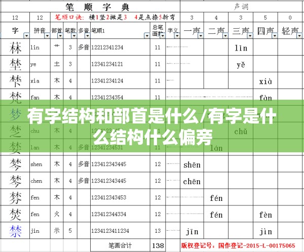 有字结构和部首是什么/有字是什么结构什么偏旁
