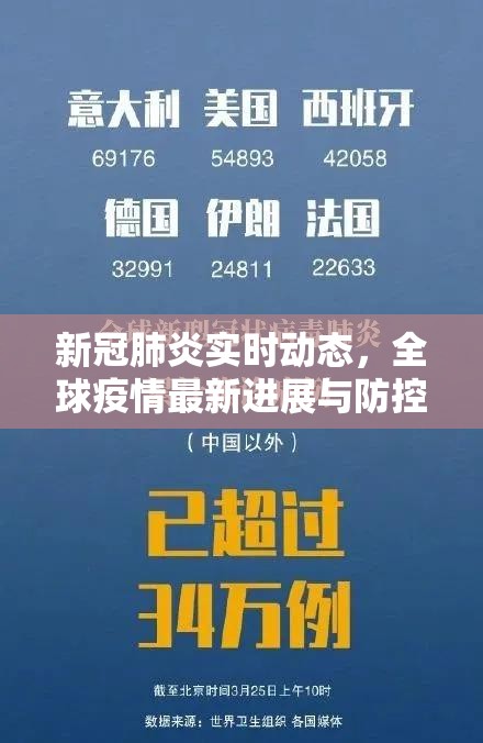 新冠肺炎实时动态，全球疫情最新进展与防控策略解析