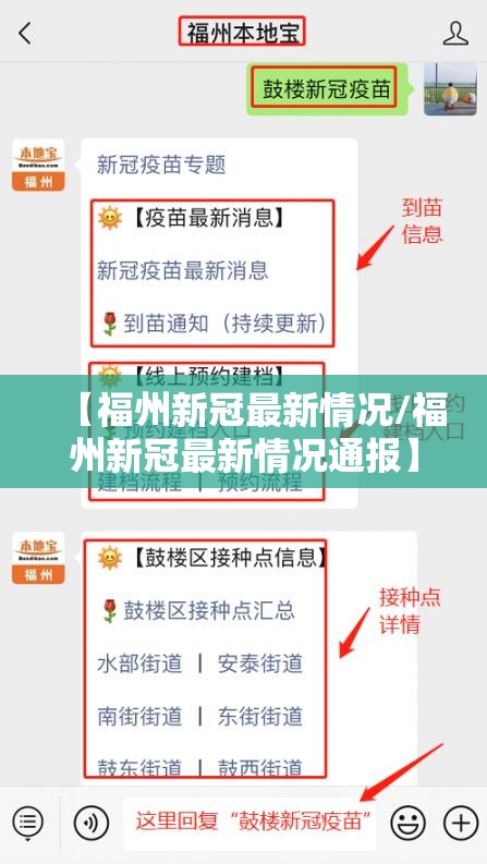 【福州新冠最新情况/福州新冠最新情况通报】