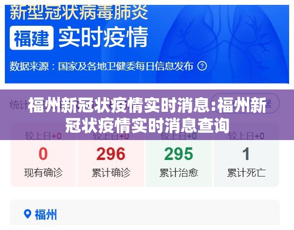 福州新冠状疫情实时消息:福州新冠状疫情实时消息查询