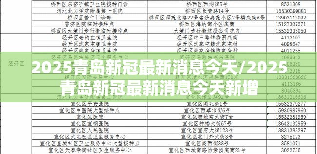 2025青岛新冠最新消息今天/2025青岛新冠最新消息今天新增