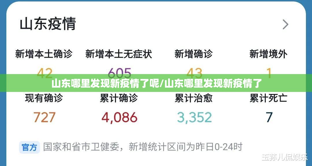 山东哪里发现新疫情了呢/山东哪里发现新疫情了