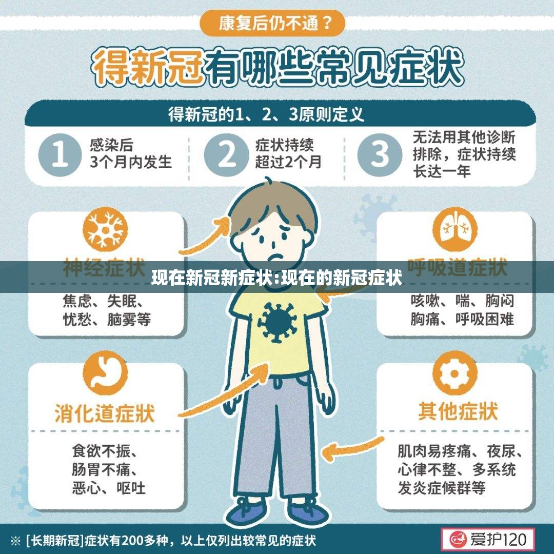现在新冠新症状:现在的新冠症状