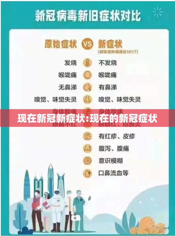 现在新冠新症状:现在的新冠症状