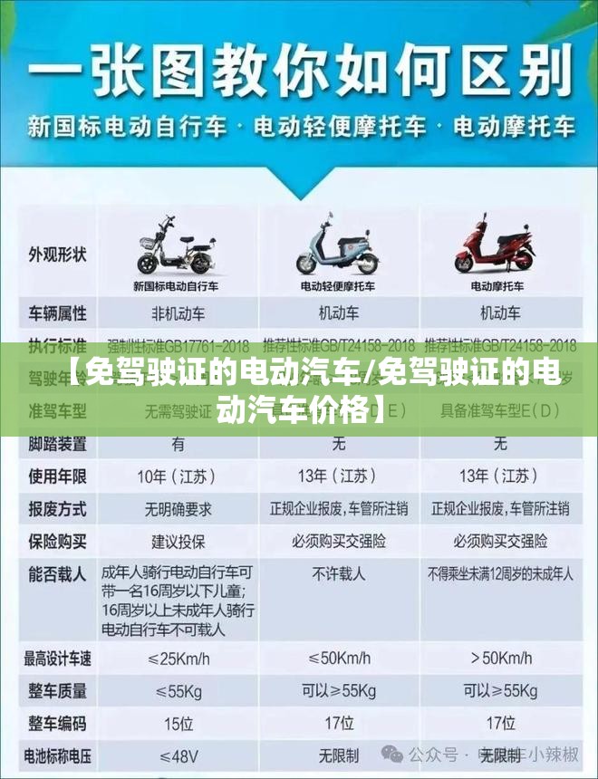 【免驾驶证的电动汽车/免驾驶证的电动汽车价格】