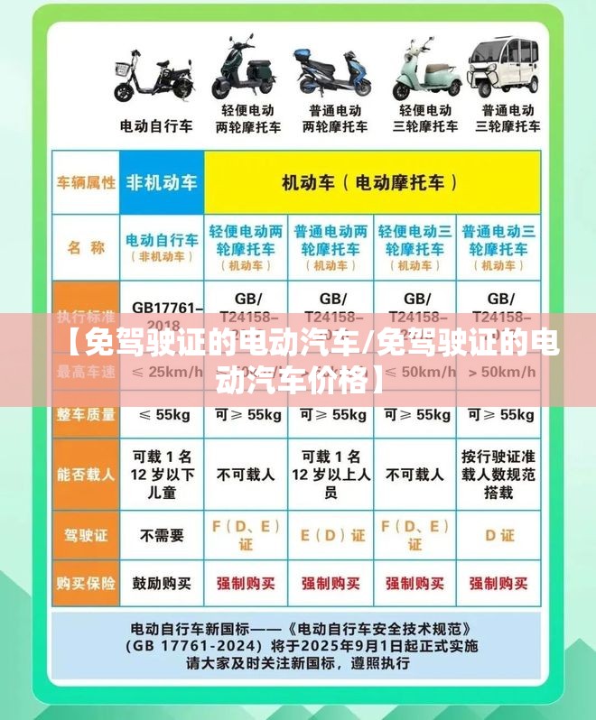 【免驾驶证的电动汽车/免驾驶证的电动汽车价格】
