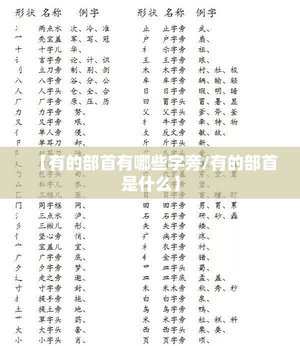 【有的部首有哪些字旁/有的部首是什么】