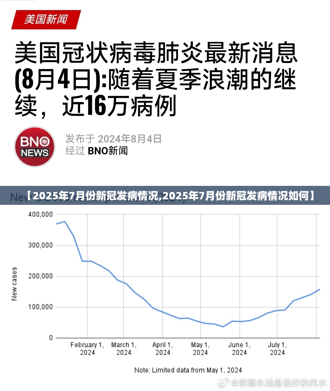 【2025年7月份新冠发病情况,2025年7月份新冠发病情况如何】