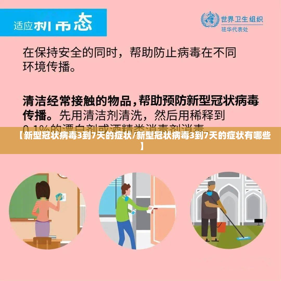 【新型冠状病毒3到7天的症状/新型冠状病毒3到7天的症状有哪些】