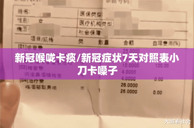 新冠喉咙卡痰/新冠症状7天对照表小刀卡嗓子