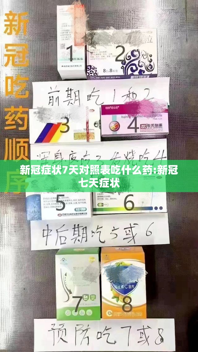 新冠症状7天对照表吃什么药:新冠七天症状